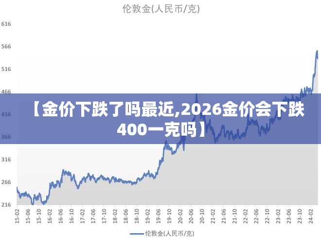 【金价下跌了吗最近,2026金价会下跌400一克吗】 【金价下跌了吗最近,2026金价会下跌400一克吗】