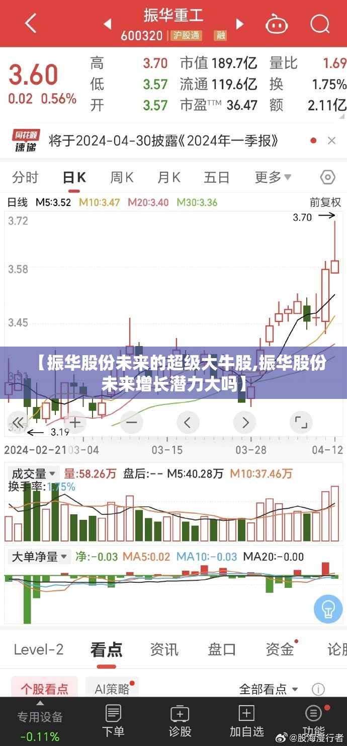 【振华股份未来的超级大牛股,振华股份未来增长潜力大吗】