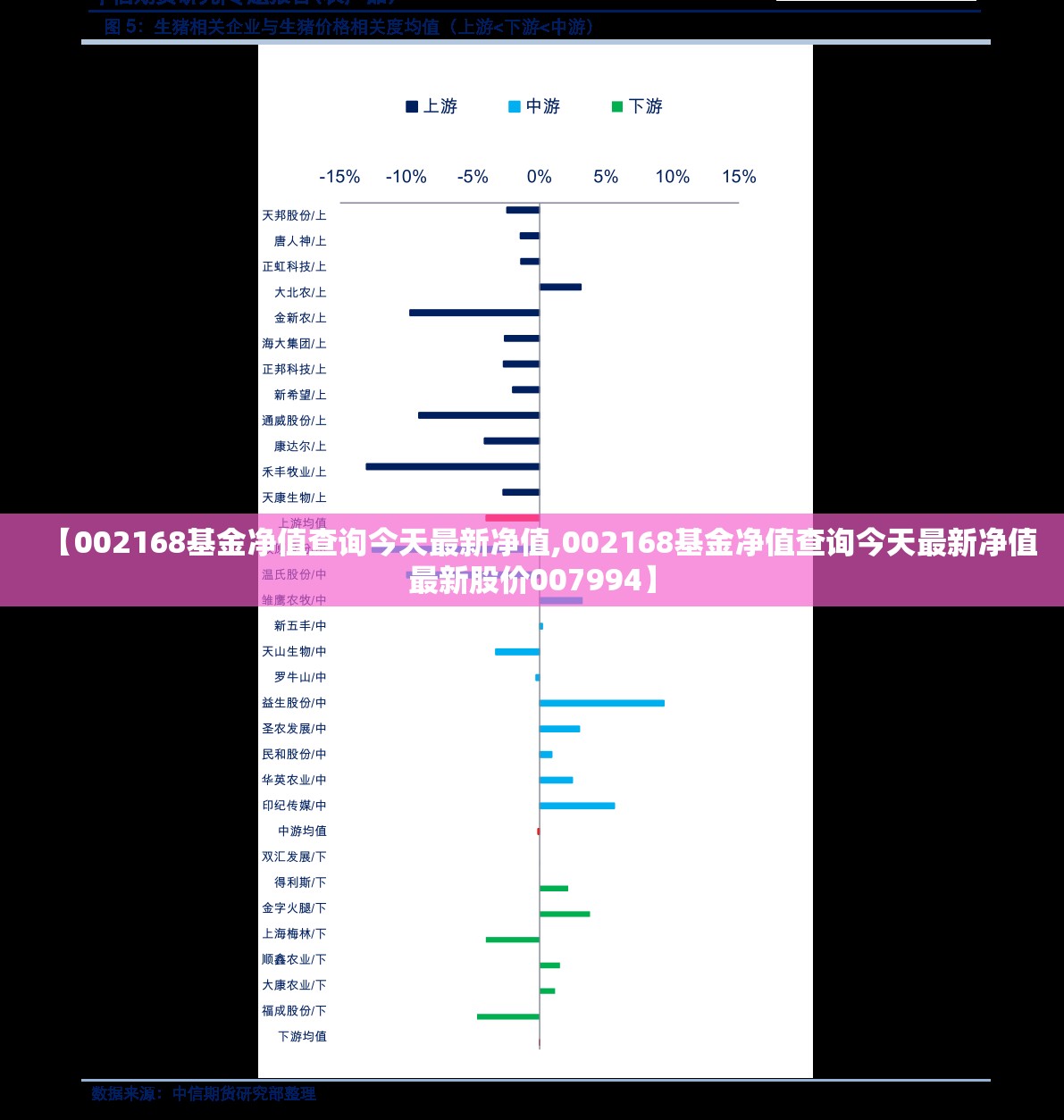 【002168基金净值查询今天最新净值,002168基金净值查询今天最新净值最新股价007994】 【002168基金净值查询今天最新净值,002168基金净值查询今天最新净值最新股价007994】