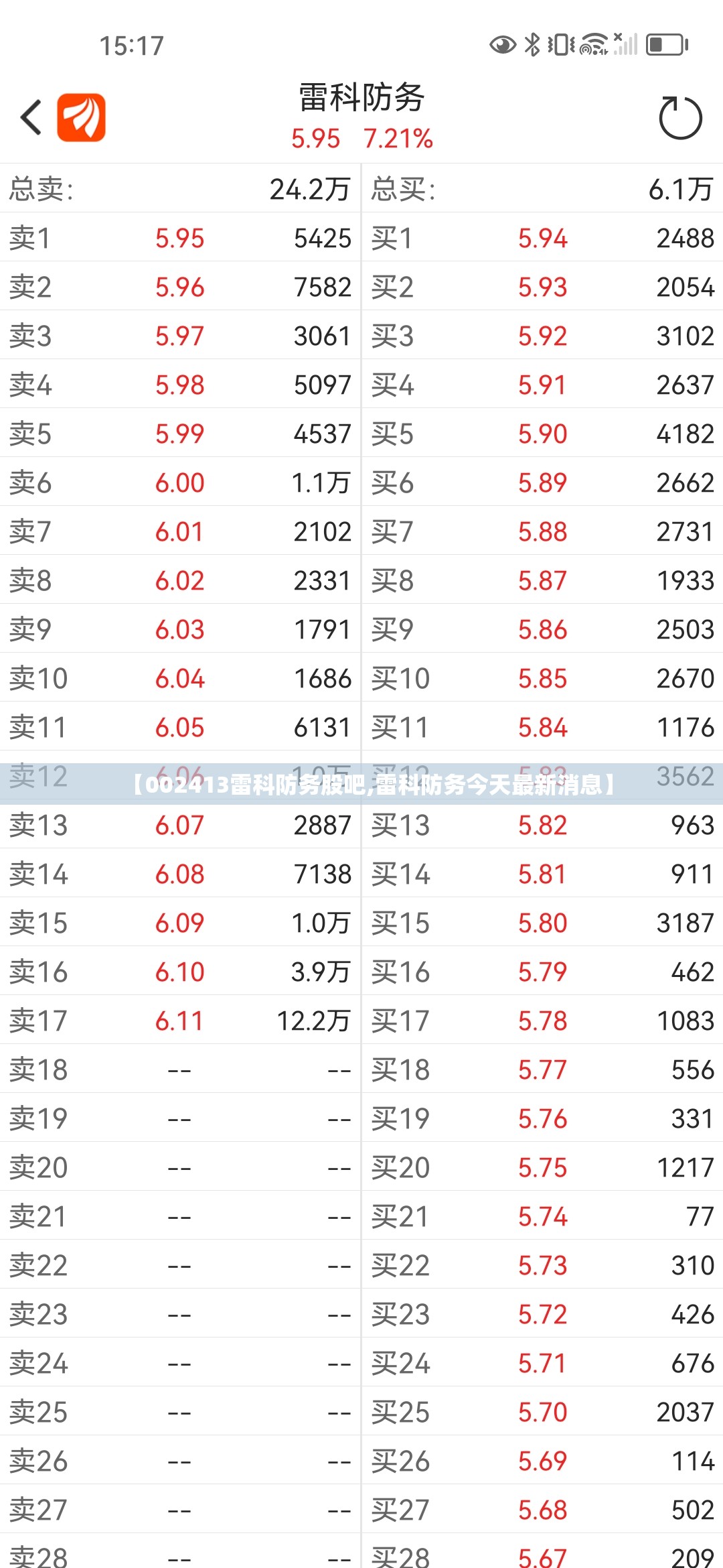 【002413雷科防务股吧,雷科防务今天最新消息】