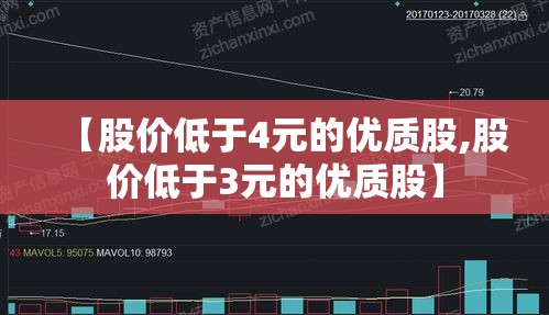 【股价低于4元的优质股,股价低于3元的优质股】 【股价低于4元的优质股,股价低于3元的优质股】
