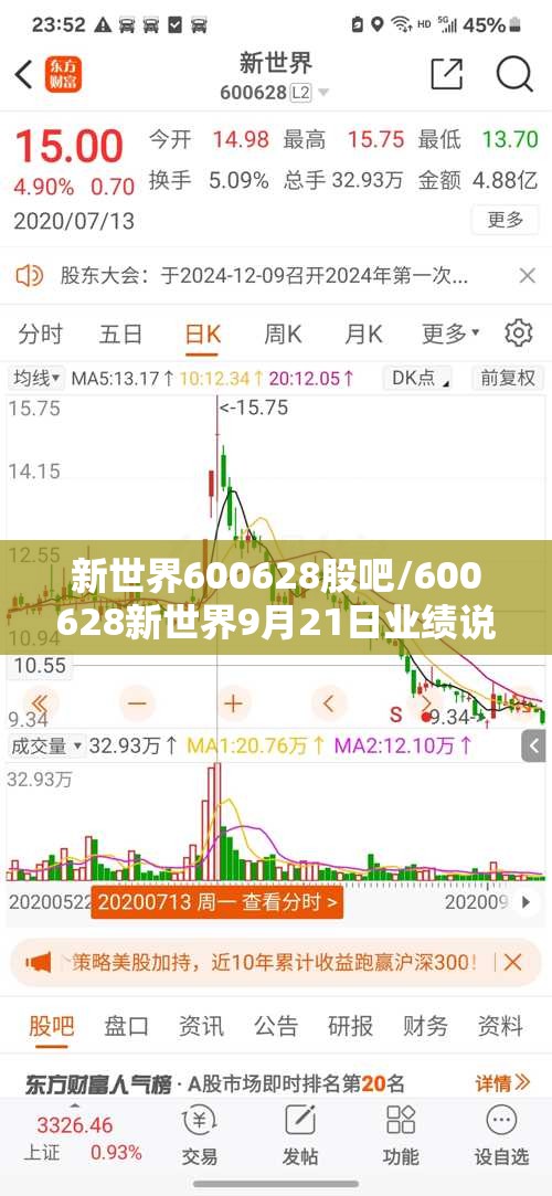 新世界600628股吧/600628新世界9月21日业绩说明会 新世界600628股吧/600628新世界9月21日业绩说明会