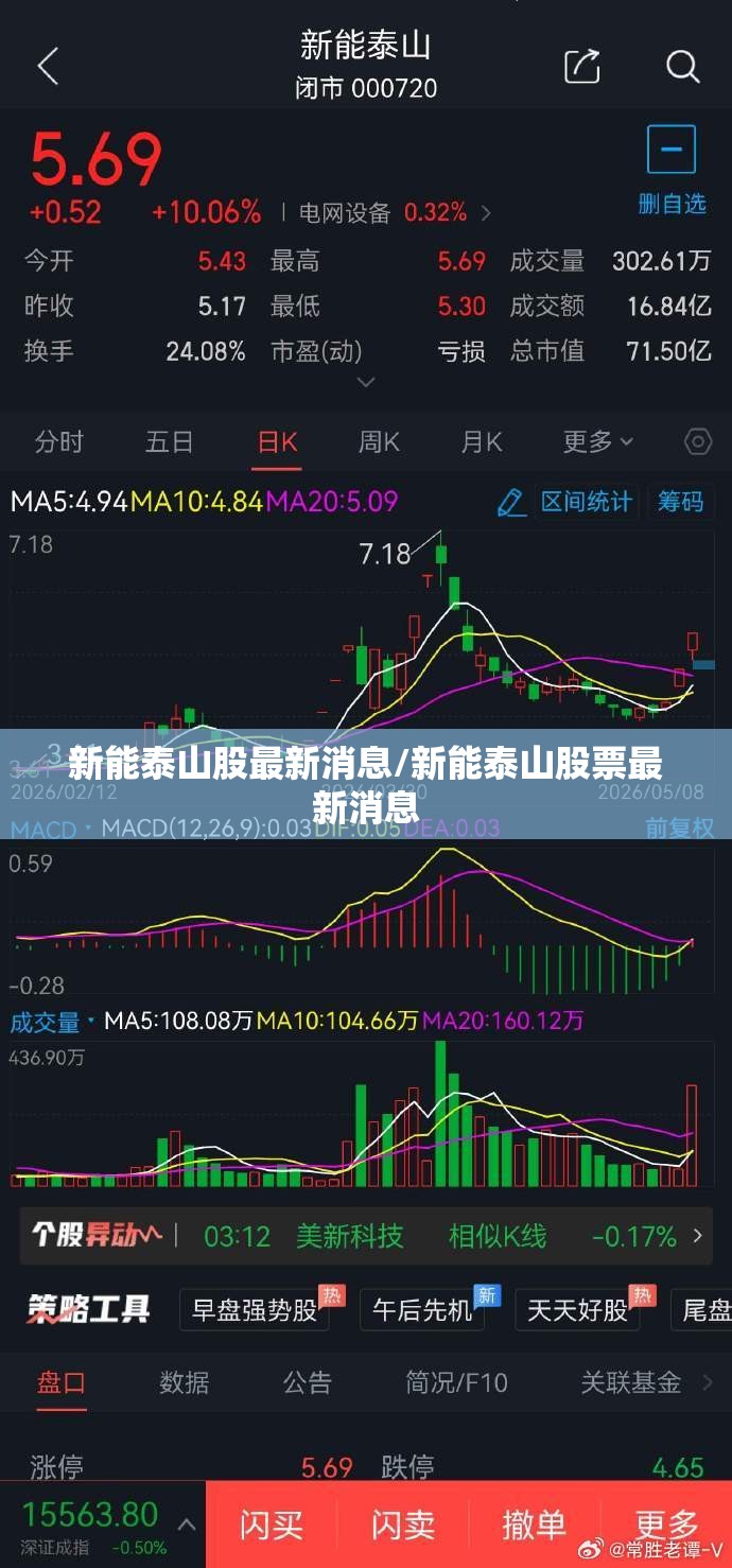 新能泰山股最新消息/新能泰山股票最新消息