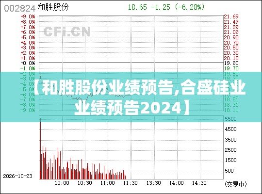 【和胜股份业绩预告,合盛硅业业绩预告2024】 【和胜股份业绩预告,合盛硅业业绩预告2024】