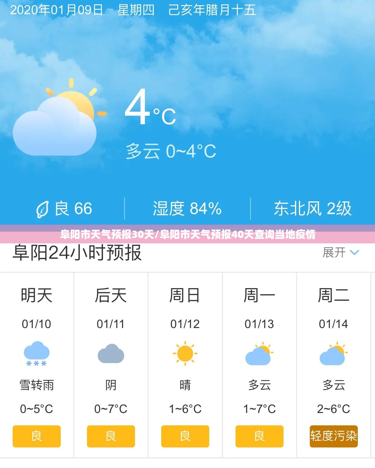 阜阳市天气预报30天/阜阳市天气预报40天查询当地疫情