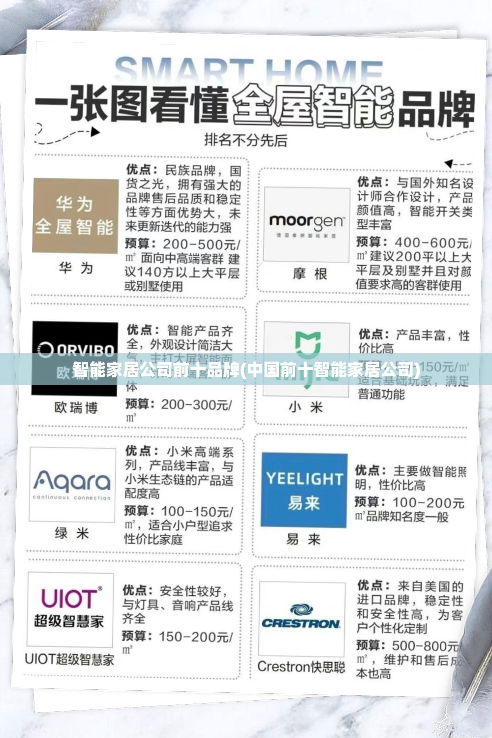 智能家居公司前十品牌(中国前十智能家居公司) 智能家居公司前十品牌(中国前十智能家居公司)