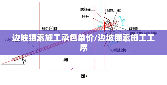 边坡锚索施工承包单价/边坡锚索施工工序 边坡锚索施工承包单价/边坡锚索施工工序