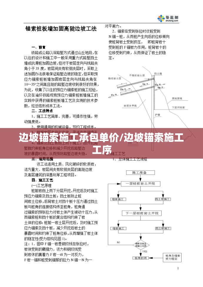 边坡锚索施工承包单价/边坡锚索施工工序 边坡锚索施工承包单价/边坡锚索施工工序