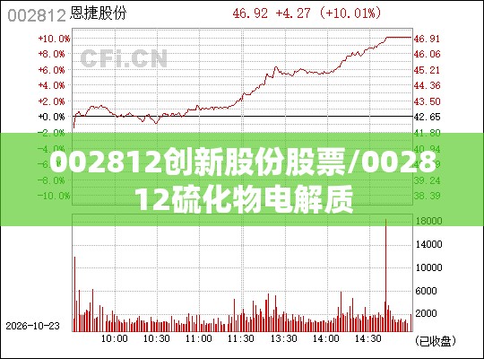 002812创新股份股票/002812硫化物电解质