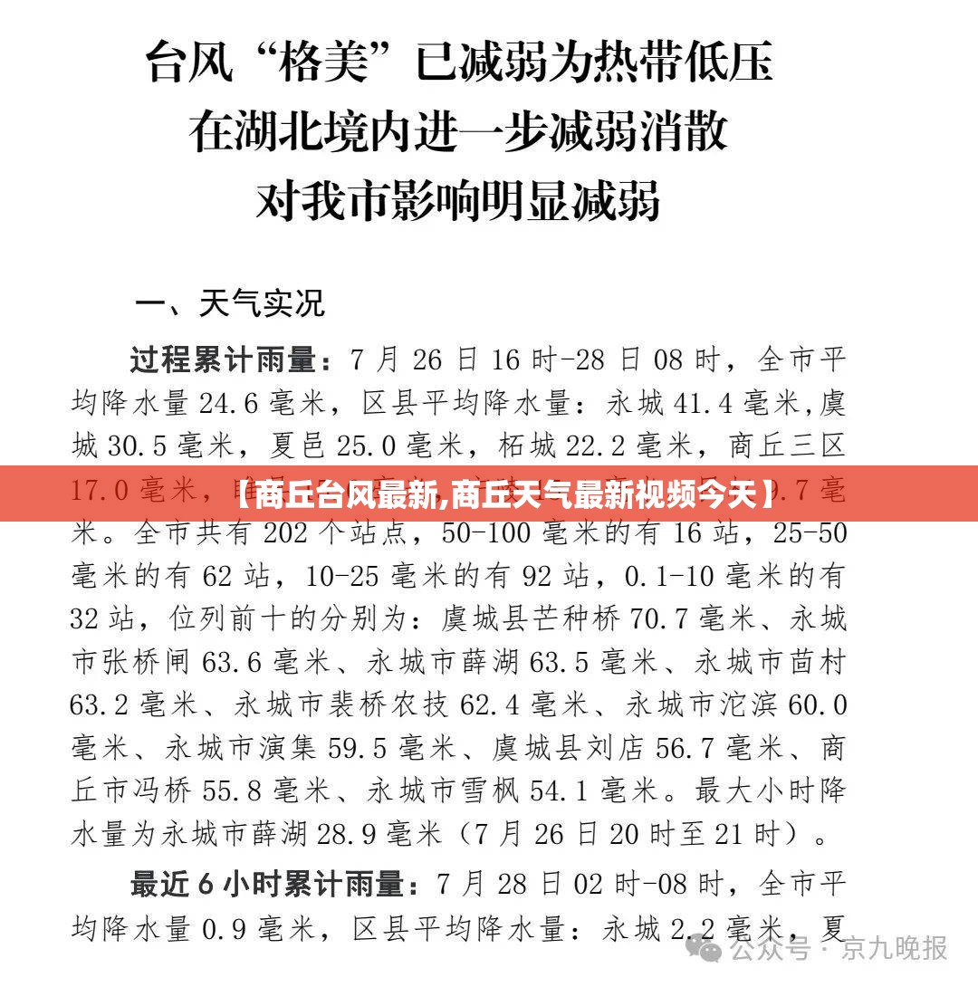 【商丘台风最新,商丘天气最新视频今天】 【商丘台风最新,商丘天气最新视频今天】
