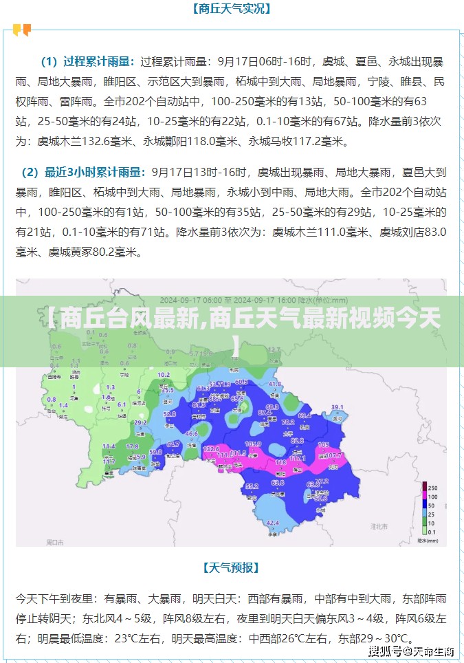 【商丘台风最新,商丘天气最新视频今天】 【商丘台风最新,商丘天气最新视频今天】