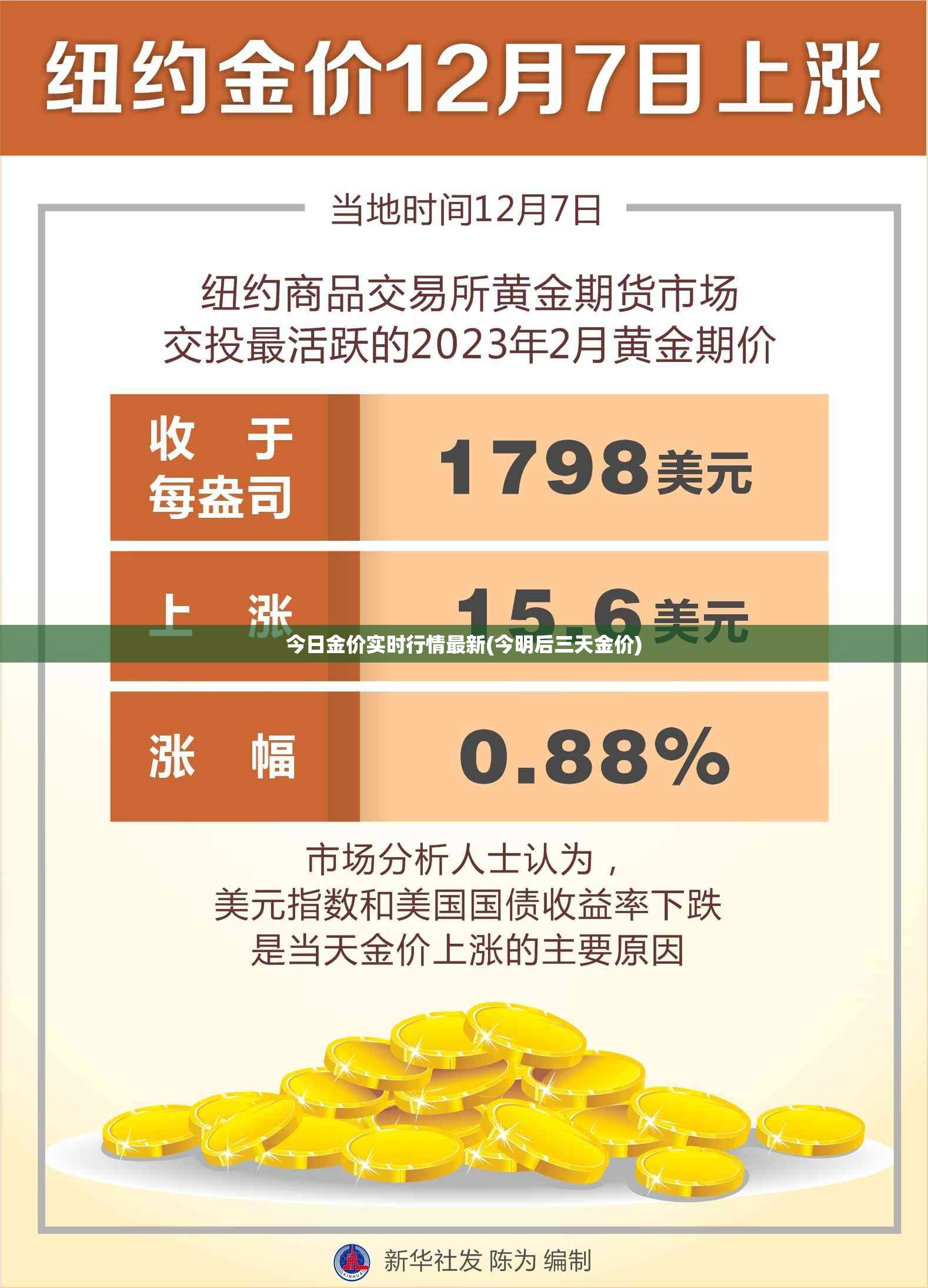 今日金价实时行情最新(今明后三天金价) 今日金价实时行情最新(今明后三天金价)