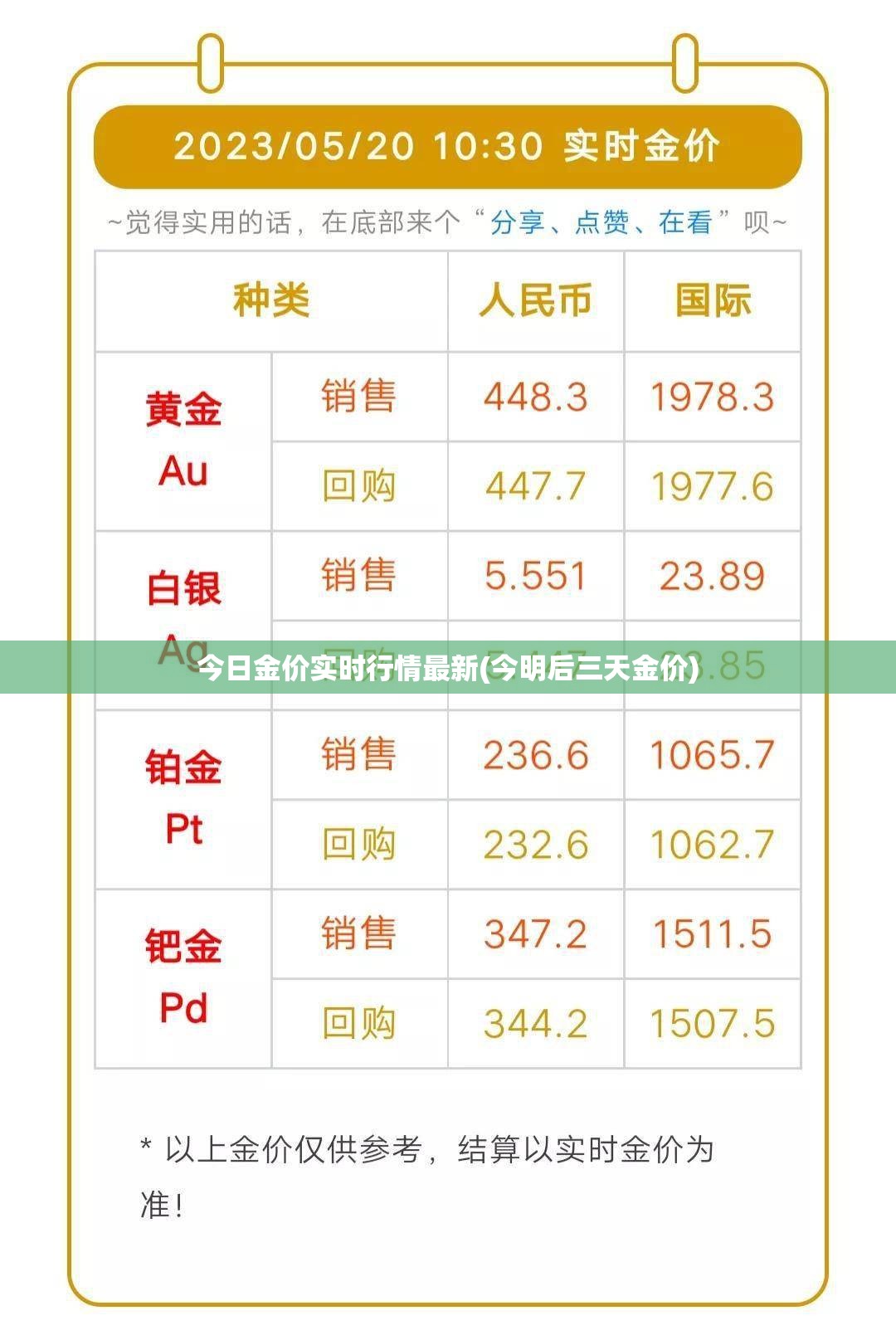 今日金价实时行情最新(今明后三天金价) 今日金价实时行情最新(今明后三天金价)