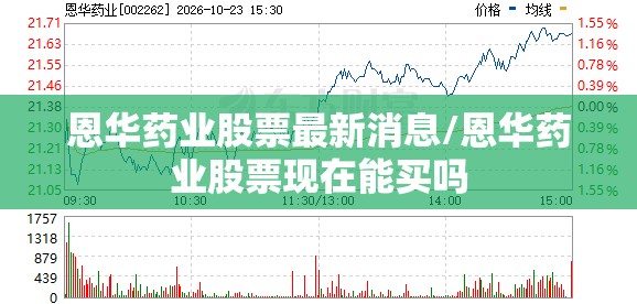 恩华药业股票最新消息/恩华药业股票现在能买吗 恩华药业股票最新消息/恩华药业股票现在能买吗