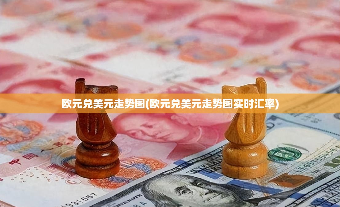 欧元兑美元走势图(欧元兑美元走势图实时汇率) 欧元兑美元走势图(欧元兑美元走势图实时汇率)