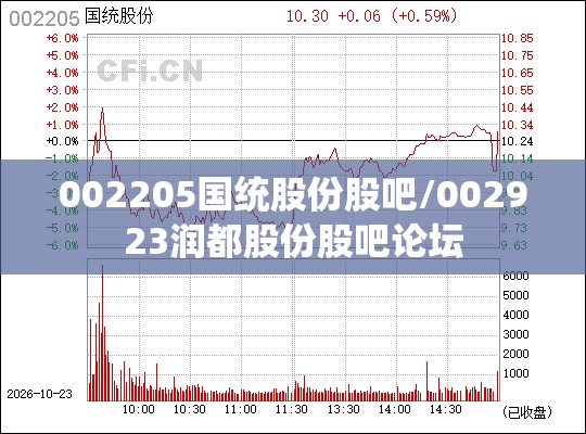 002205国统股份股吧/002923润都股份股吧论坛