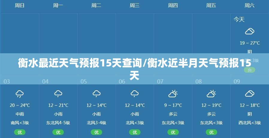 衡水最近天气预报15天查询/衡水近半月天气预报15天