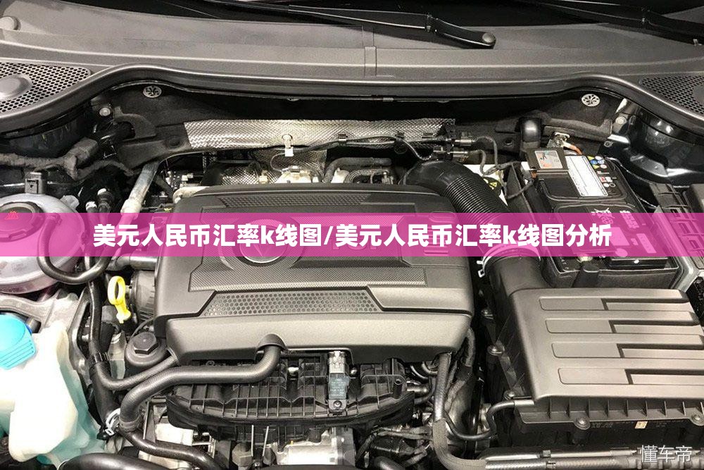 美元人民币汇率k线图/美元人民币汇率k线图分析