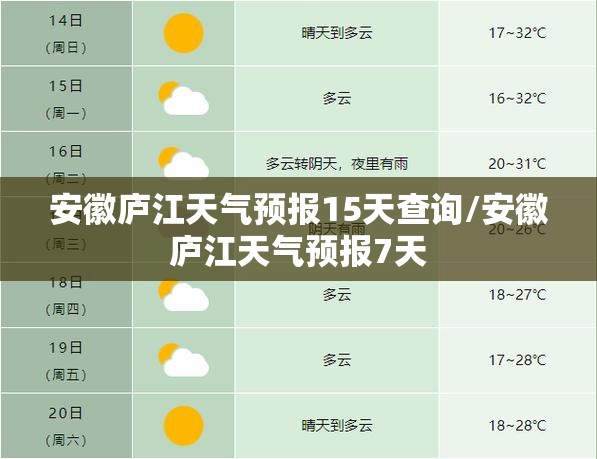 安徽庐江天气预报15天查询/安徽庐江天气预报7天