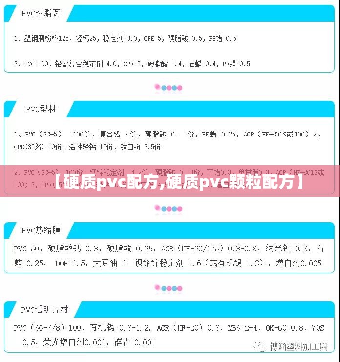 【硬质pvc配方,硬质pvc颗粒配方】 【硬质pvc配方,硬质pvc颗粒配方】