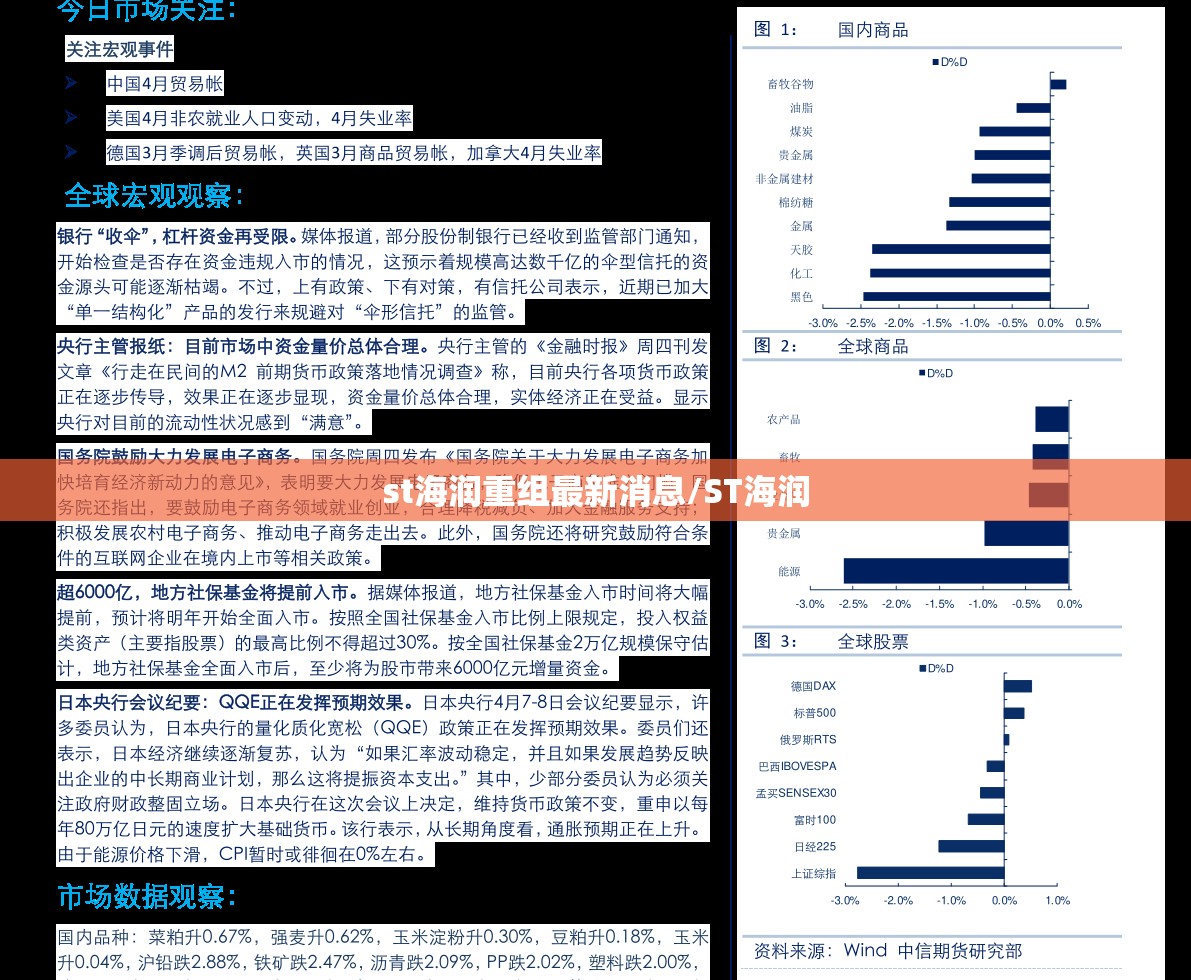 st海润重组最新消息/ST海润 st海润重组最新消息/ST海润