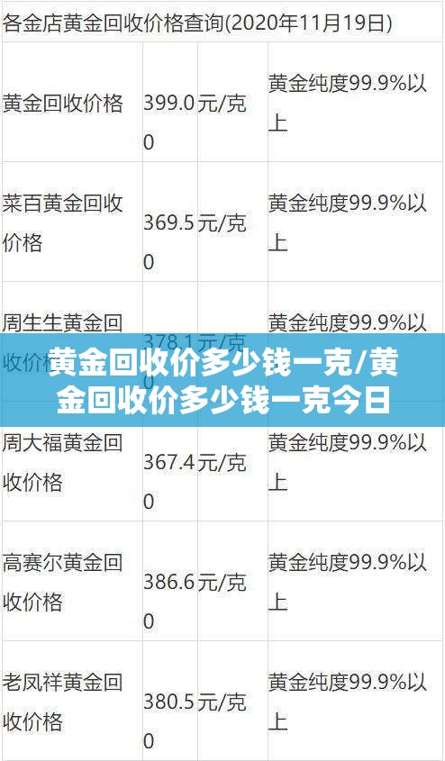 黄金回收价多少钱一克/黄金回收价多少钱一克今日查询