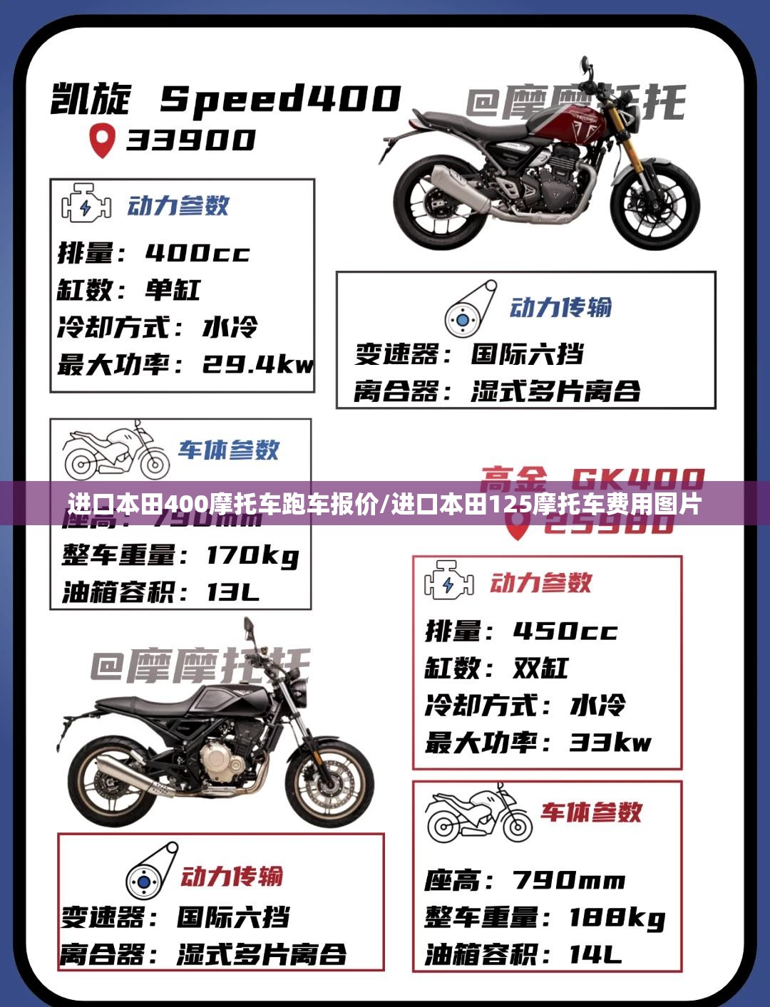 进口本田400摩托车跑车报价/进口本田125摩托车费用图片 进口本田400摩托车跑车报价/进口本田125摩托车费用图片