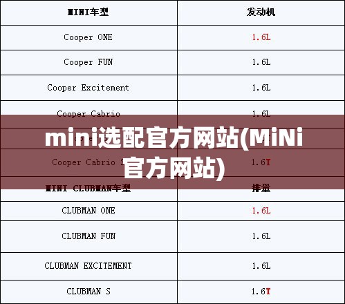 mini选配官方网站(MiNi官方网站) mini选配官方网站(MiNi官方网站)