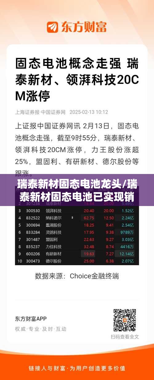 瑞泰新材固态电池龙头/瑞泰新材固态电池已实现销售 瑞泰新材固态电池龙头/瑞泰新材固态电池已实现销售