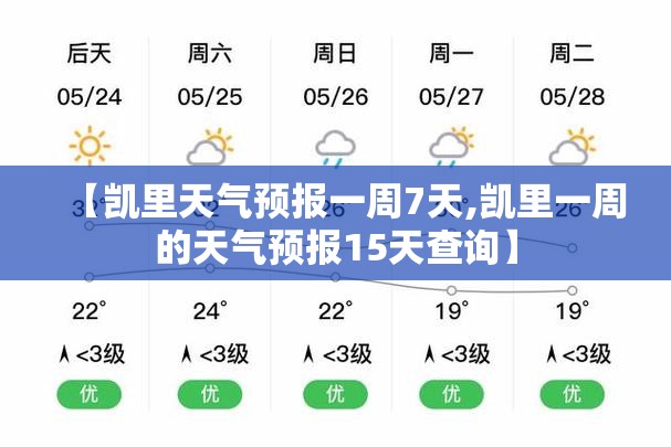 【凯里天气预报一周7天,凯里一周的天气预报15天查询】 【凯里天气预报一周7天,凯里一周的天气预报15天查询】