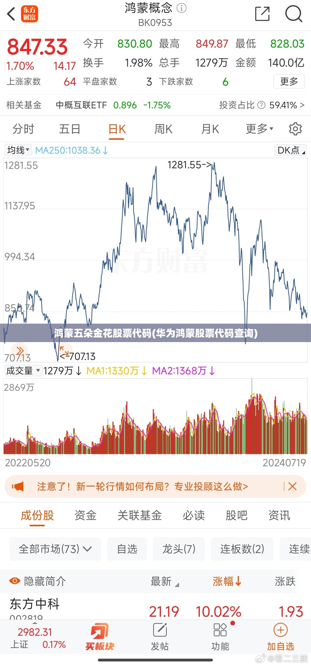 鸿蒙五朵金花股票代码(华为鸿蒙股票代码查询) 鸿蒙五朵金花股票代码(华为鸿蒙股票代码查询)