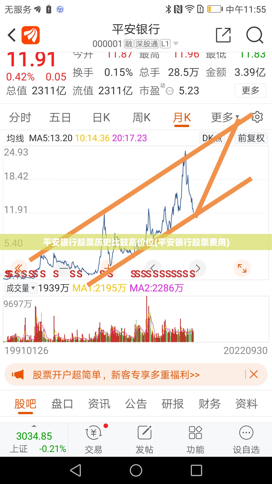 平安银行股票历史比较高价位(平安银行股票费用) 平安银行股票历史比较高价位(平安银行股票费用)