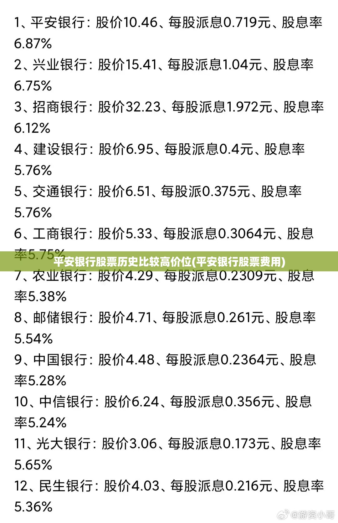 平安银行股票历史比较高价位(平安银行股票费用) 平安银行股票历史比较高价位(平安银行股票费用)