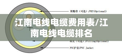 江南电线电缆费用表/江南电线电缆排名
