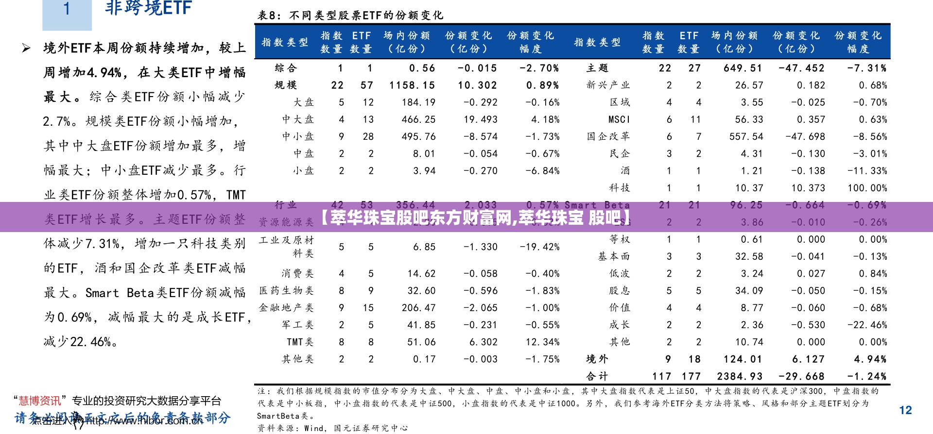 【萃华珠宝股吧东方财富网,萃华珠宝 股吧】 【萃华珠宝股吧东方财富网,萃华珠宝 股吧】