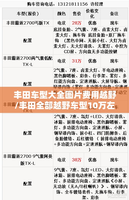 丰田车型大全图片费用越野/丰田全部越野车型10万左右 丰田车型大全图片费用越野/丰田全部越野车型10万左右
