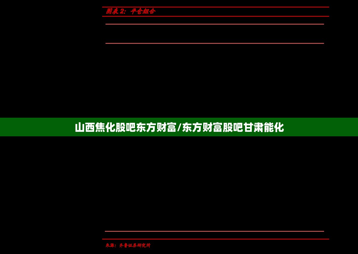 山西焦化股吧东方财富/东方财富股吧甘肃能化 山西焦化股吧东方财富/东方财富股吧甘肃能化