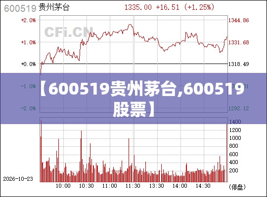 【600519贵州茅台,600519股票】 【600519贵州茅台,600519股票】