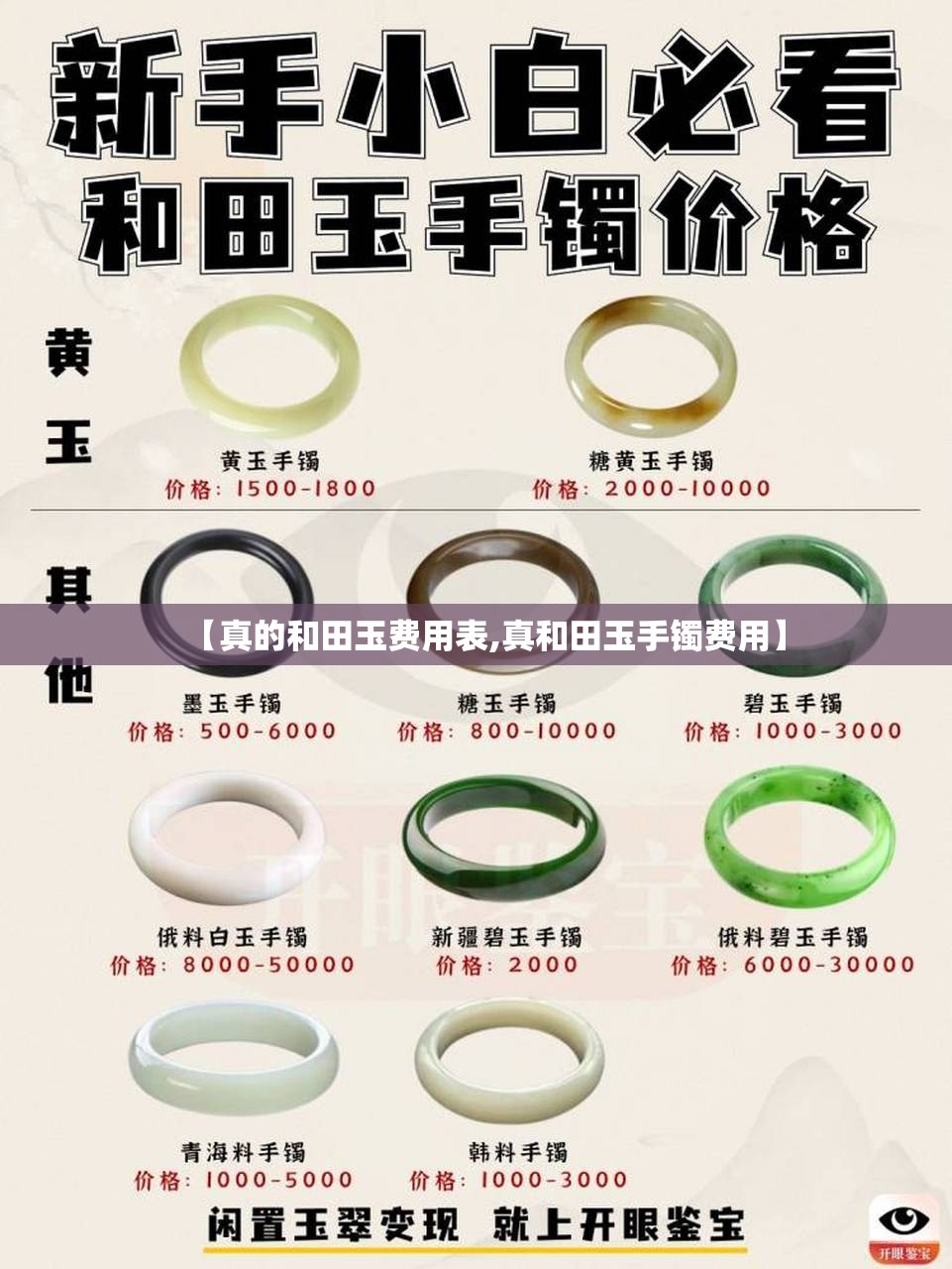 【真的和田玉费用表,真和田玉手镯费用】 【真的和田玉费用表,真和田玉手镯费用】