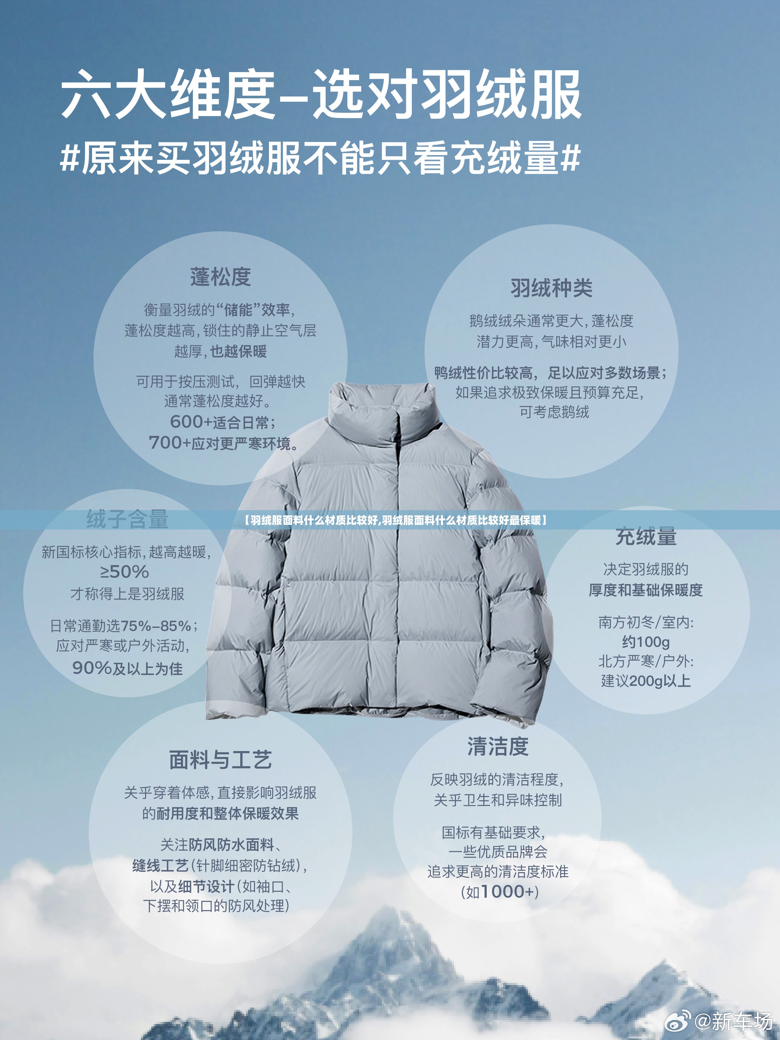【羽绒服面料什么材质比较好,羽绒服面料什么材质比较好最保暖】 【羽绒服面料什么材质比较好,羽绒服面料什么材质比较好最保暖】
