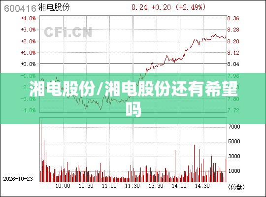 湘电股份/湘电股份还有希望吗 湘电股份/湘电股份还有希望吗