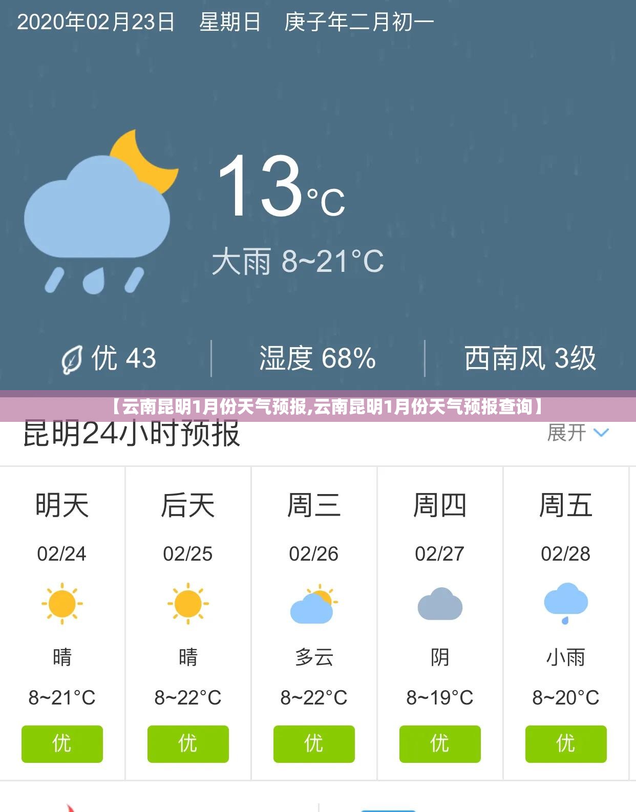 【云南昆明1月份天气预报,云南昆明1月份天气预报查询】 【云南昆明1月份天气预报,云南昆明1月份天气预报查询】