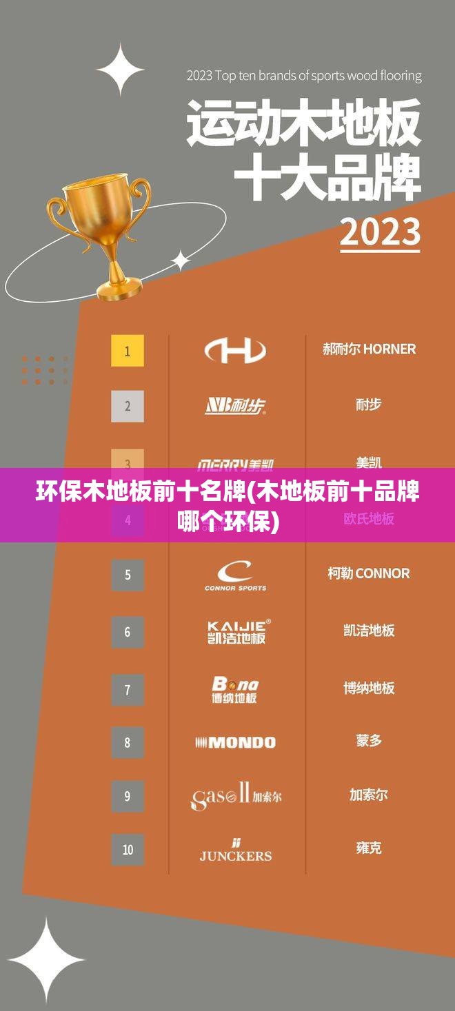 环保木地板前十名牌(木地板前十品牌哪个环保)