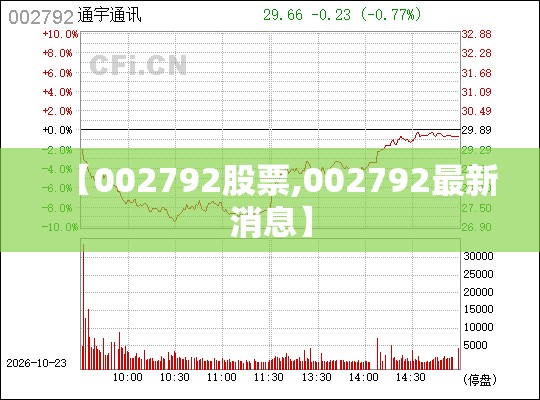 【002792股票,002792最新消息】