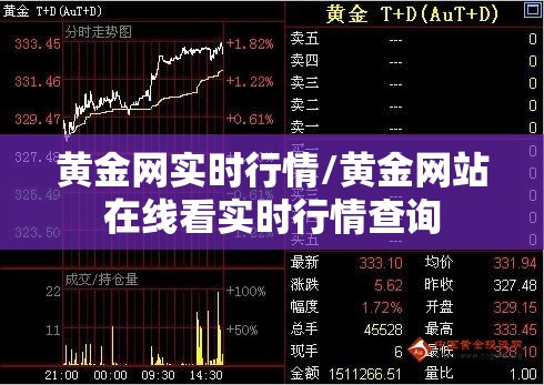 黄金网实时行情/黄金网站在线看实时行情查询