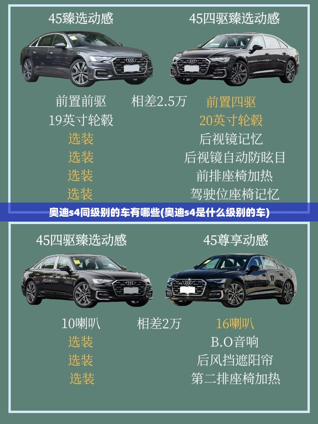 奥迪s4同级别的车有哪些(奥迪s4是什么级别的车)