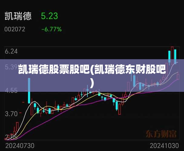 凯瑞德股票股吧(凯瑞德东财股吧) 凯瑞德股票股吧(凯瑞德东财股吧)