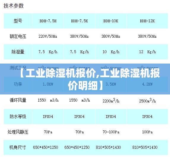 【工业除湿机报价,工业除湿机报价明细】